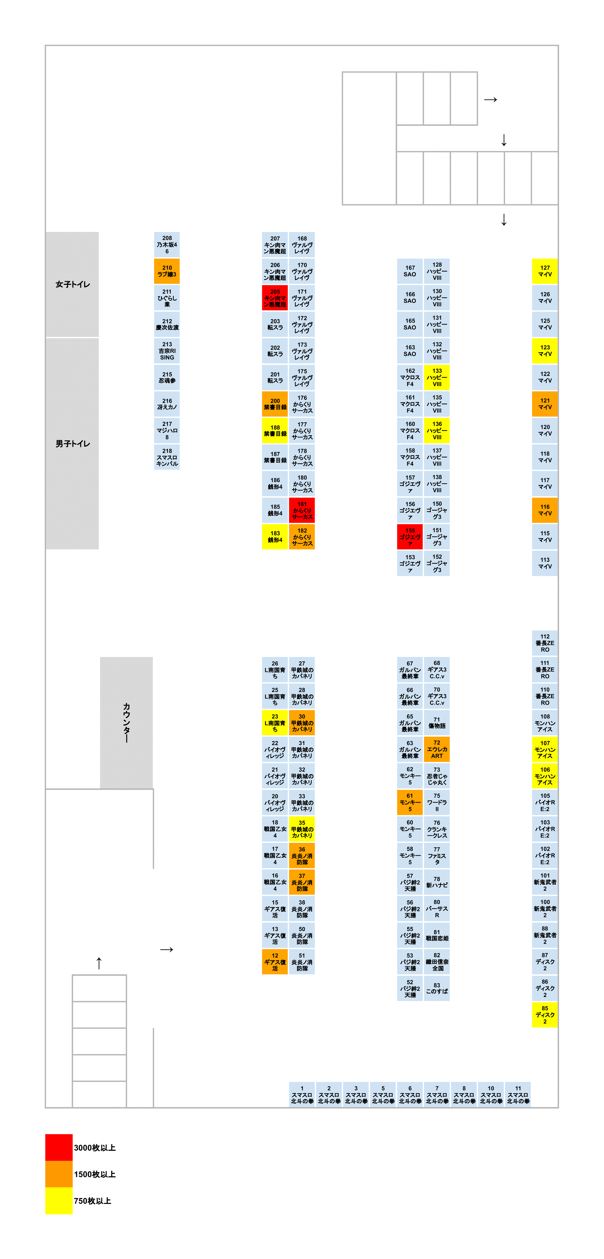 2024/04/05 レッドロック学芸大学駅前店 データまとめ - アナスロ