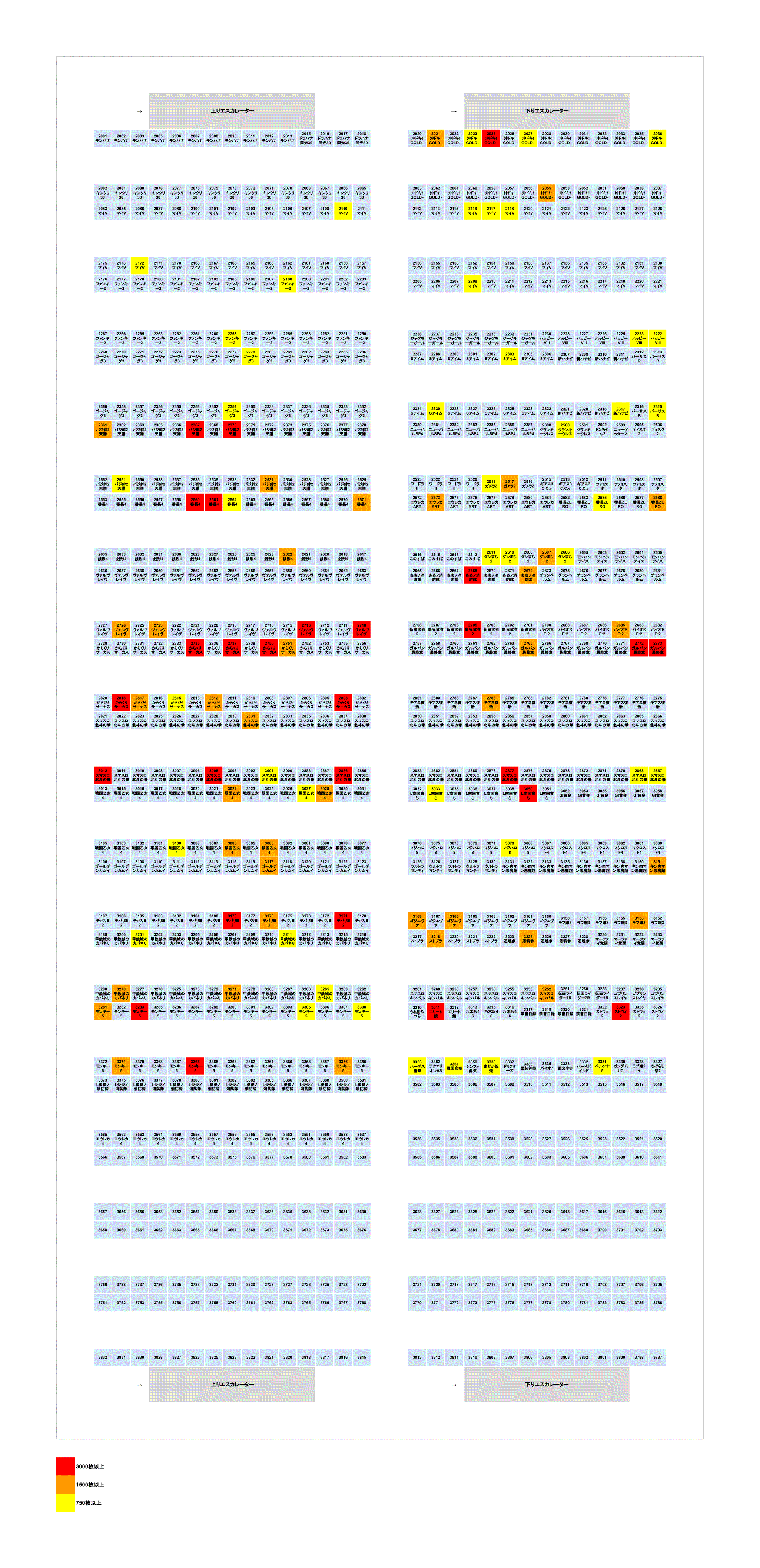 2024/05/07 パラッツォ鳩ヶ谷店 データまとめ - アナスロ