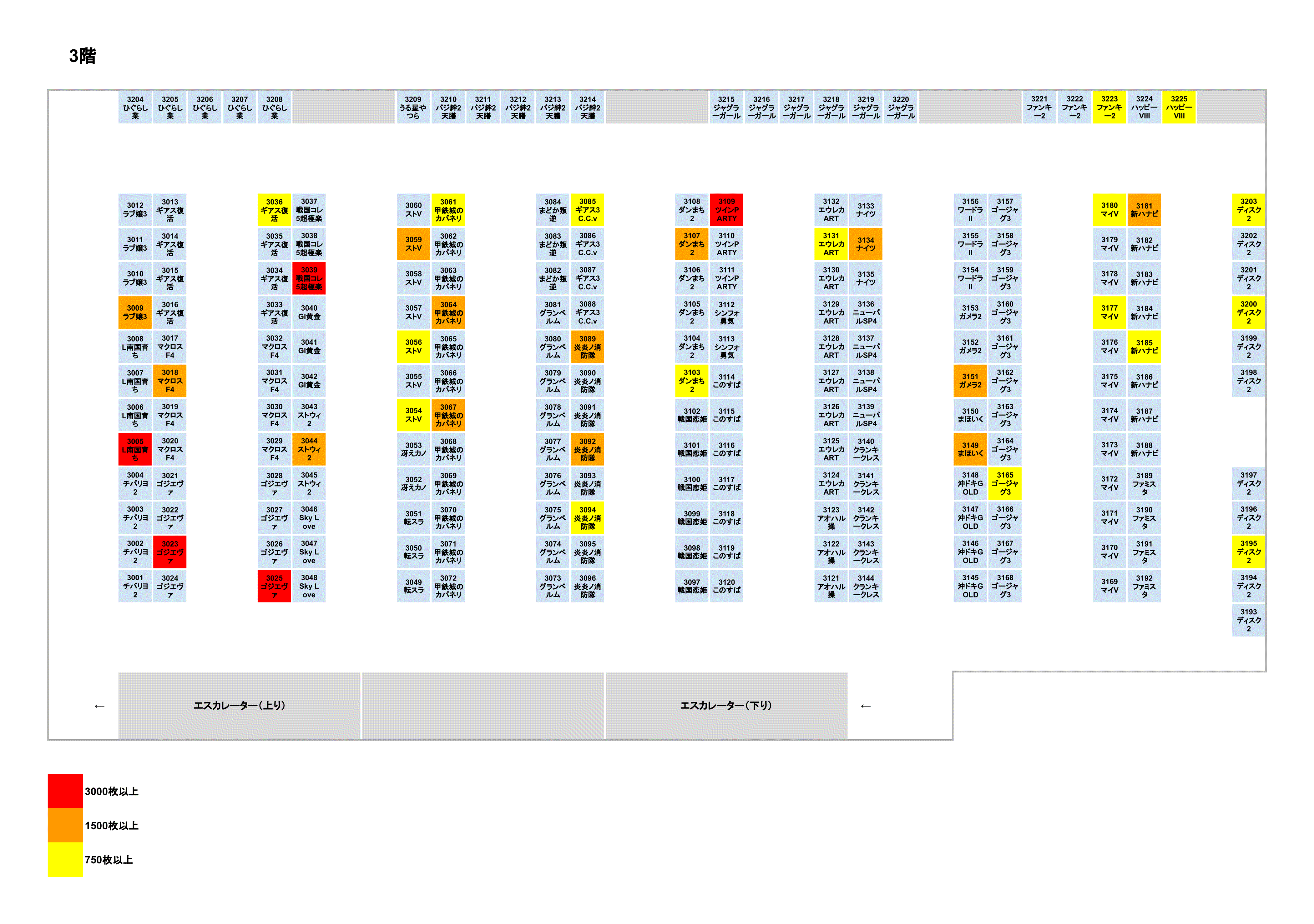 2024/06/05 ビッグアップル．秋葉原店 データまとめ - アナスロ